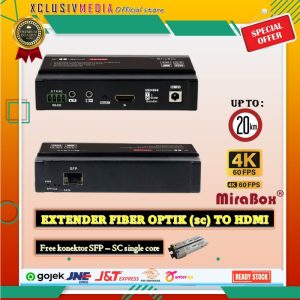 Frame Extender Fiber Optik New Frame