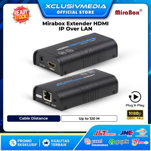 Frame mirabox extender hdmi over lan@0.75x