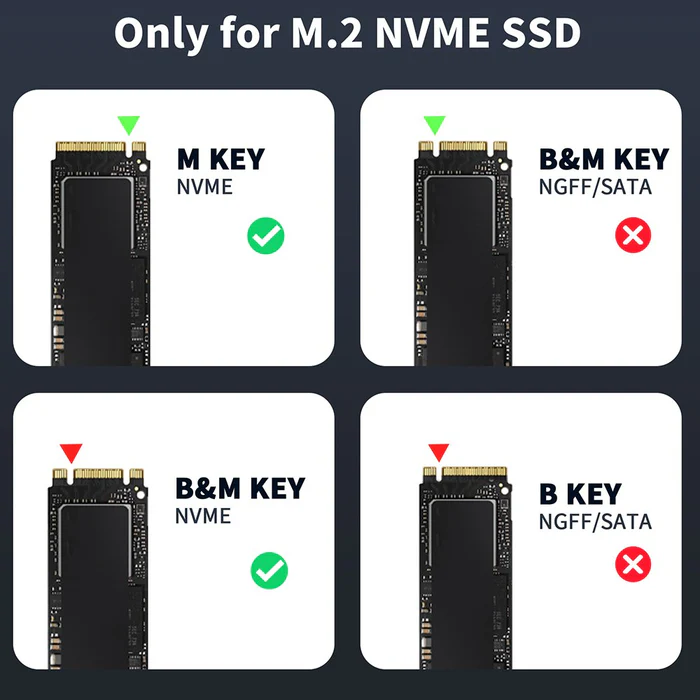 AcasisM.2NVMe10GbpsTool-FreeSSDEnclosureAdapter_8 Acasism.2nvme10gbpstool Freessdenclosureadapter 8
