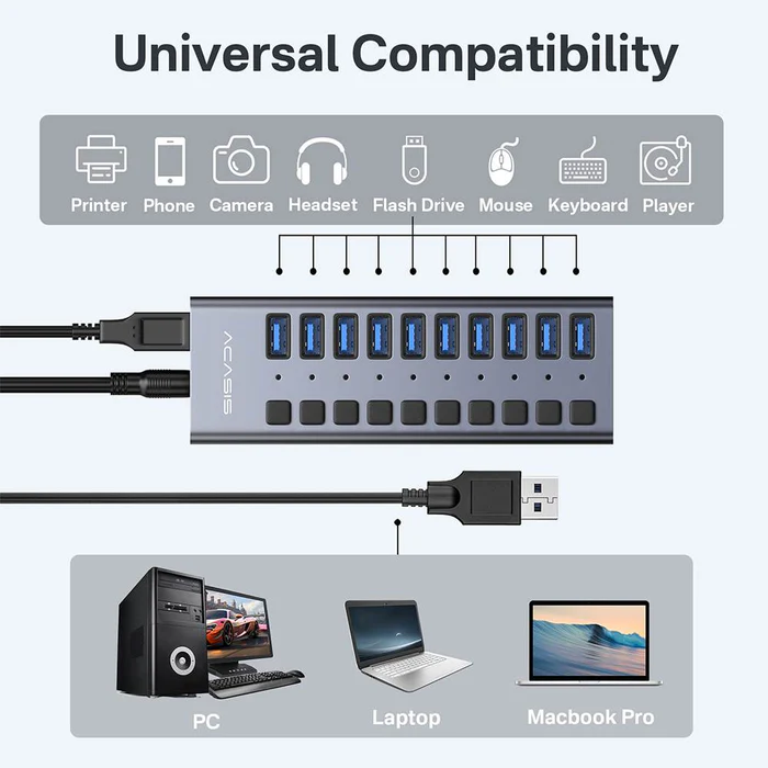 Acasis 10 Ports Usb 3.0 Hub With Individual Onoff Switches Splitter03
