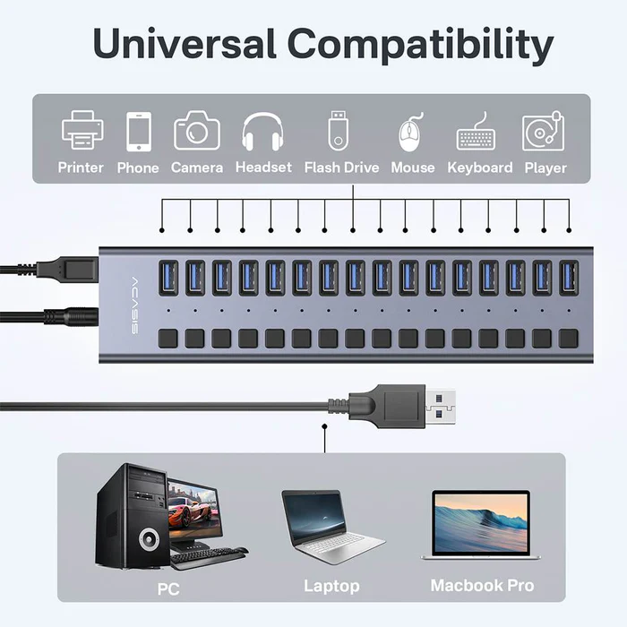 Acasis 16 Ports Usb 3.1 Hub With Individual Onoff Switches Splitter01 2