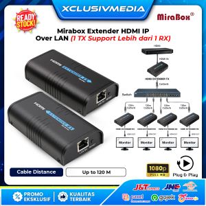 Frame mirabox extender hdmi over lan@0.5x