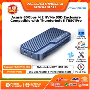 Frame Acasis Tb501pro@1.5x