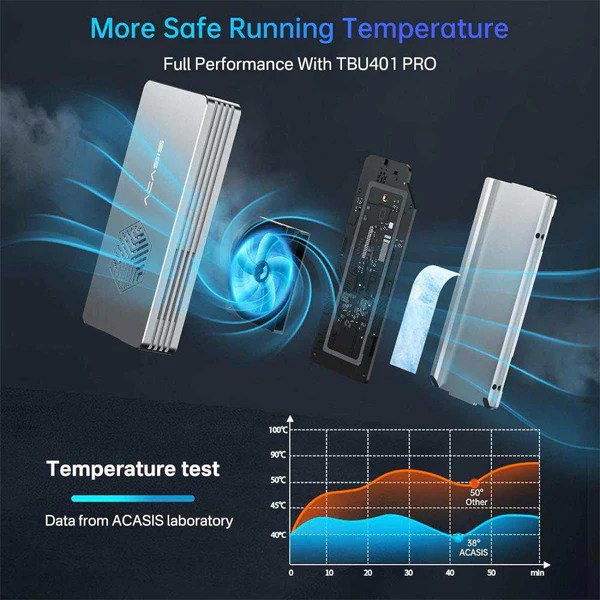 ACASIS-40Gbps-M.2-NVMe-SSD-Enclosure-with-Cooling-Fan-2_1_1 Acasis 40gbps m.2 nvme ssd enclosure with cooling fan 2 1 1