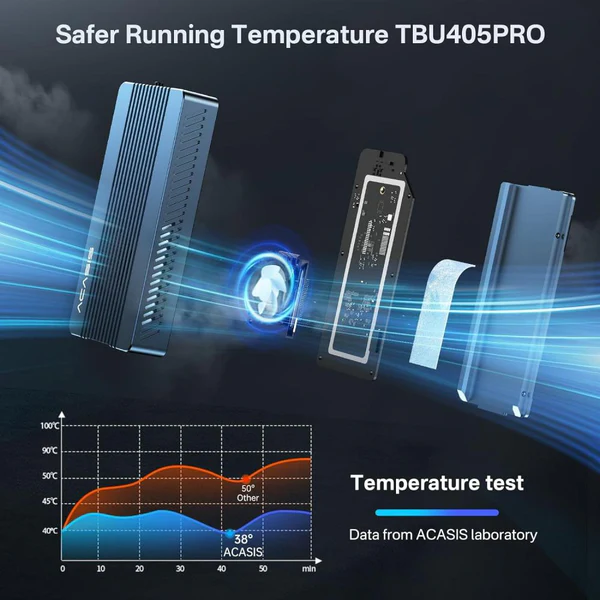 Acasis40GbpsM.2NVMeThunderbolt34USB4SSDEnclosurewithBuilt-inFan_1 Acasis40gbpsm.2nvmethunderbolt34usb4ssdenclosurewithbuilt infan 1