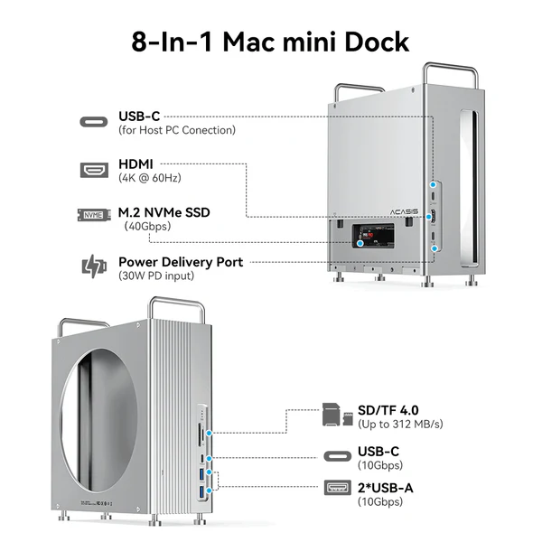 AcasisMacminiM2M1Dock_Standwith8TBM.2NVMeSSDEnclosure_3 Acasismacminim2m1dock standwith8tbm.2nvmessdenclosure 3